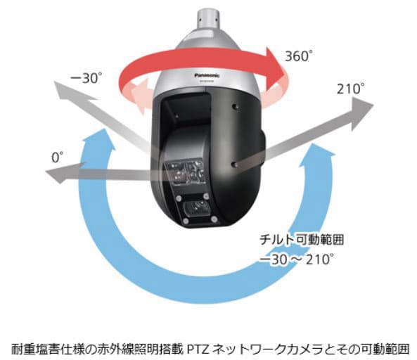 パナソニック、重塩害地域に設置可能な赤外線照明搭載PTZネットワークカメラ2機種を発売
