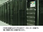 シネックスジャパン、シーゲイト社の大容量エンタープライズストレージシステムを発売