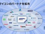 ルネサス、RAマイコンのパートナを拡充し日本のユーザ向けサポートを重点的に強化し19種のソリューションを追加