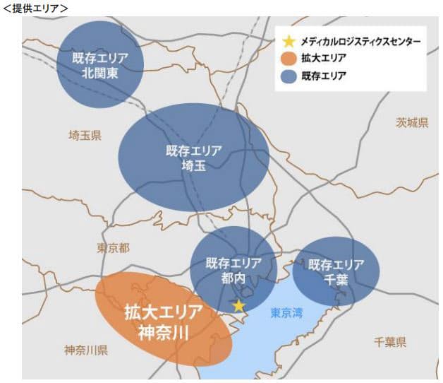 NTTロジスコ、共同配送サービス「メディカルライナー」の新ルートである神奈川県内ルート配送サービスの運用を開始