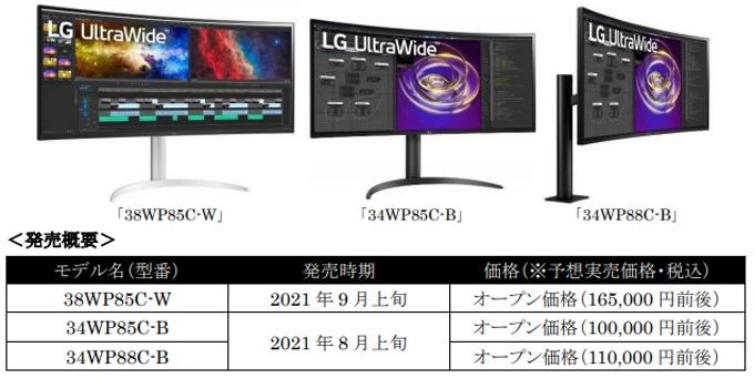 LGエレクトロニクス・ジャパン、21:9 ウルトラワイドモニター3モデル