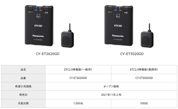 パナソニック、一般用と業務用の単体発話型ETC2.0車載器2機種