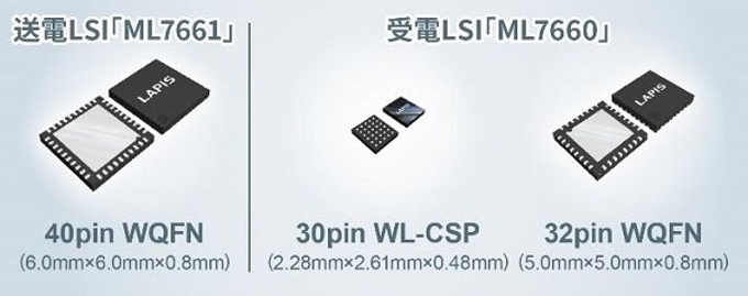 ラピステクノロジー、最大1W給電可能なワイヤレス給電チップセット「ML766x」