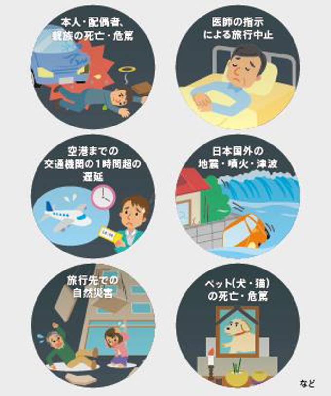 ZIPAIR Tokyo、チャブ保険の「旅のキャンセル保険」及び「海外旅行保険」