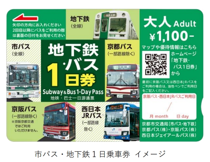 カンデオ・ホスピタリティ・マネジメント、バス・地下鉄に乗り放題で京都市内を自由に周遊できるプラン