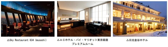 東武鉄道、東京ソラマチで東武ホテルグループの宿泊券やレストラン食事券が当たる「ホテルガチャ」
