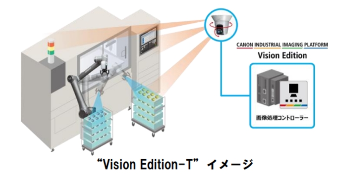 キヤノン、オムロンの協調ロボット「TMシリーズ」に対応した画像処理ソフトウエア「Vision Edition-T」