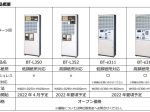 NECマグナス、スマートフォンで設定可能な券売機「BT-L350 シリーズ」と「BT-e300 シリーズ」を発売