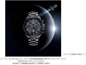 シチズン時計、民間月面探査プログラム「HAKUTO-R」とのコラボレーションモデルを世界数量限定で発売