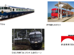 JTB、JR6社の新幹線や観光列車を乗継ぎ北海道から九州まで鉄道を利用し日本を縦断する鉄道開業150年記念ツアーを発売