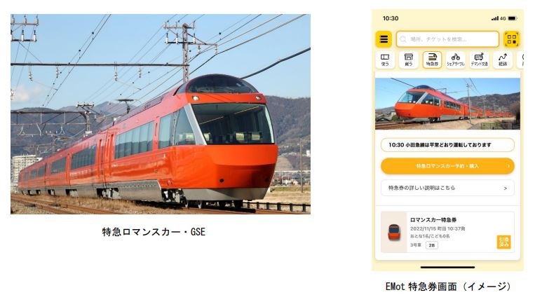 小田急電鉄、特急ロマンスカーの定額制サービス「EMot 特急パスポート」を「EMot」限定商品として販売