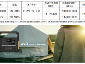 JVCケンウッド、ポータブル電源「BN-RB15」を発売