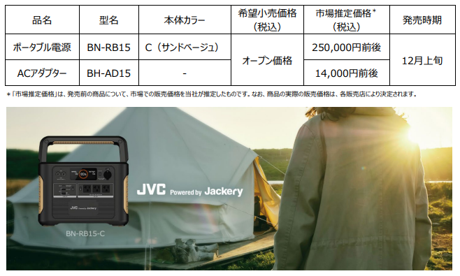 JVCケンウッド、ポータブル電源「BN-RB15」を発売