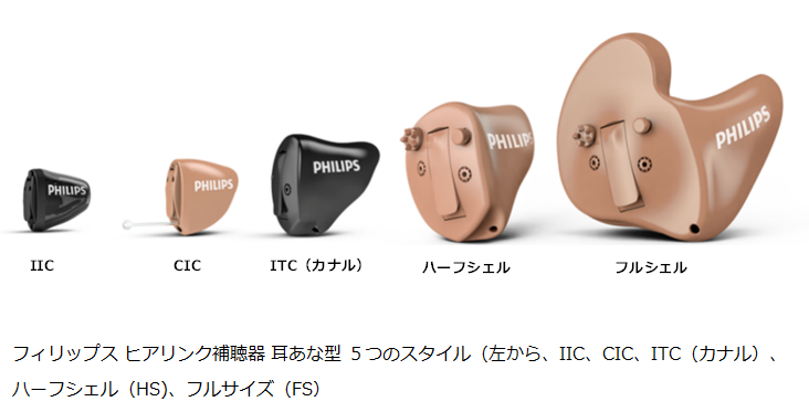 デマント、フィリップス補聴器「フィリップス ヒアリンク」のAI搭載モデル「耳あな型」を発売