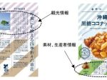 JR東日本商事、「おやつTIMES」より「茨城のさつまいもけんぴ/沖縄の黒糖ココナッツクランチ」を発売