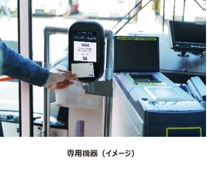 江ノ電バス・三井住友カード・Visaなど、「江ノ電バス 羽田空港リムジンバス」でVisaのタッチ決済を導入