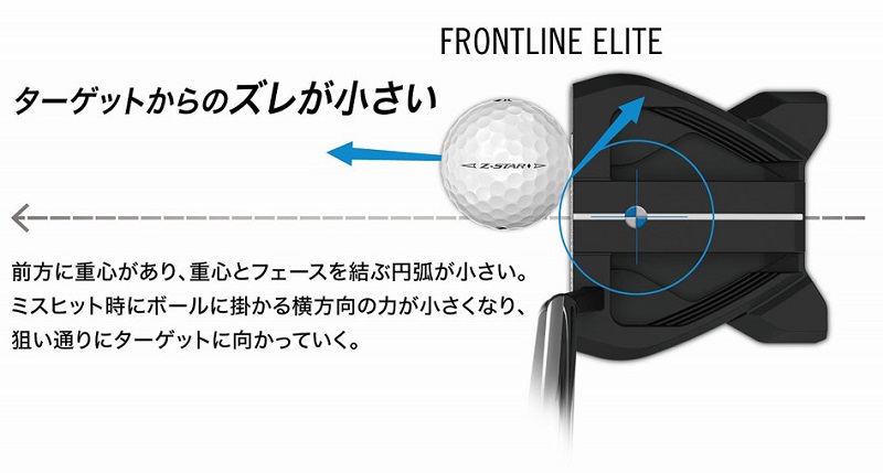ダンロップスポーツ、「クリーブランド FRONTLINE ELITE パター」を発売