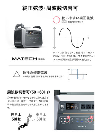 MATECH、【MATECH】長寿命リン酸鉄リチウムのポータブル電源「PowerZ Pro 2000」を販売開始