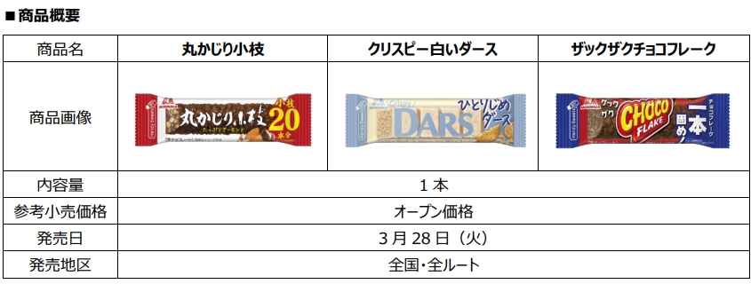 森永製菓、「丸かじり小枝」「クリスピー白いダース」「ザックザクチョコフレーク」を発売
