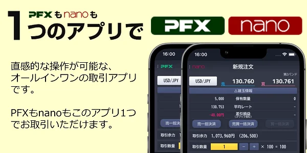 マネーパートナーズ、スマートフォン用「FX取引アプリ」を公開