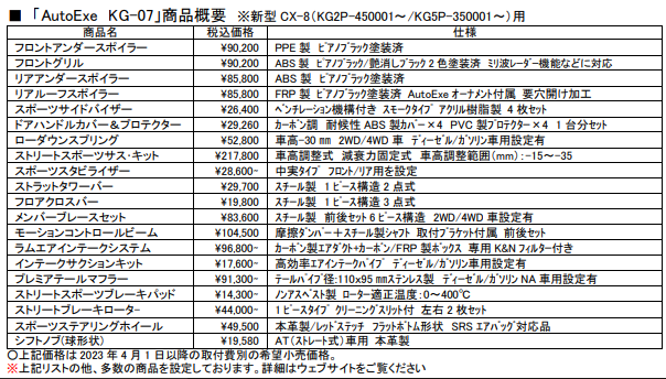オートエクゼ、マツダ新型CX-8用チューニングキット「AutoExe KG-07」を発売