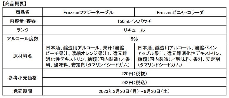 大関、日本酒ベースのフローズンカクテル「Frozzeeファジーネーブル150mlスパウチ詰」などを期間限定発売
