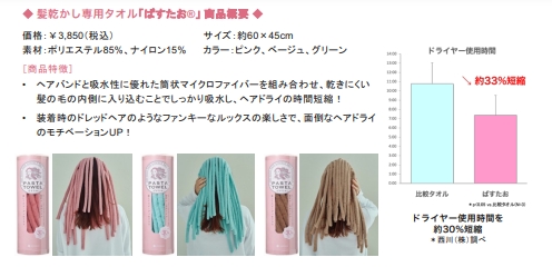 西川、ドレッドヘアのような髪乾かし専用タオル「ぱすたお」を発売