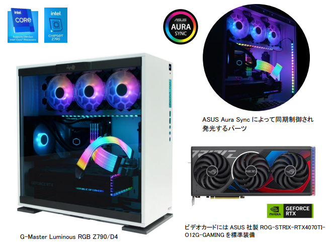 サイコム、ゲーミングPC「G-Master Luminous RGB Z790/D4」を販売開始