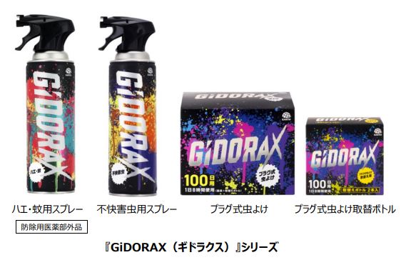 アース製薬、虫ケア用品「GiDORAX（ギドラクス）」シリーズをオンラインショップ限定で順次発売
