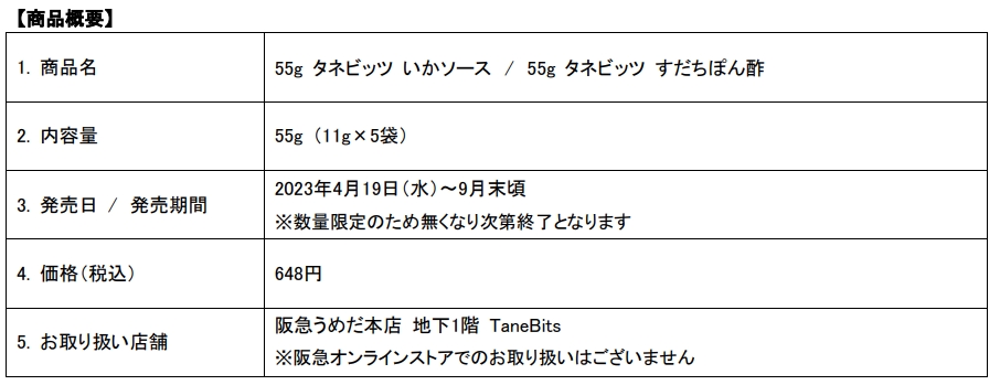 亀田製菓、「55g タネビッツ いかソース」「55g タネビッツ すだちぽん酢」を期間限定発売