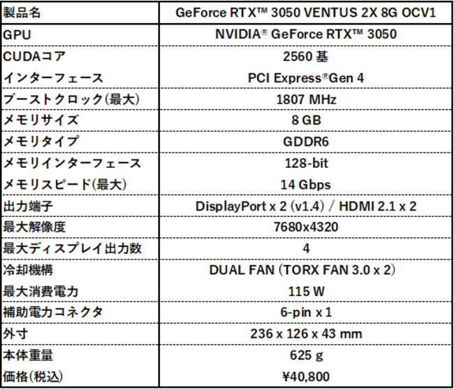 エムエスアイコンピュータージャパン、NVIDIA® GeForce RTX™ 3050を搭載したグラフィックスカード「GeForce RTX 3050 VENTUS 2X 8G OCV1」を発売