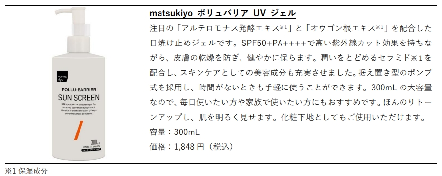 マツキヨココカラ&カンパニー、「matsukiyo ポリュバリア フェイシャルタオル」を販売開始