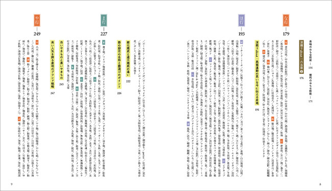 誠文堂新光社、『やきもの基本用語事典』を発売