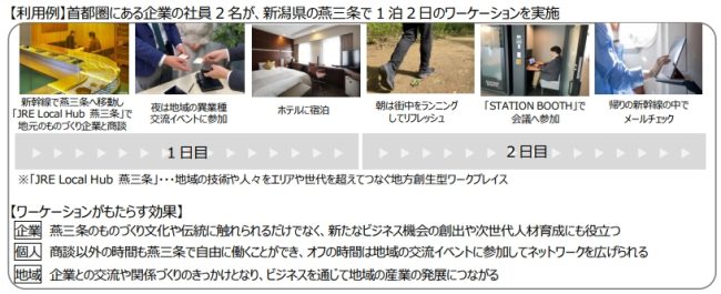 JR東日本、「JRE Workation Pass 2023」をリニューアル発売