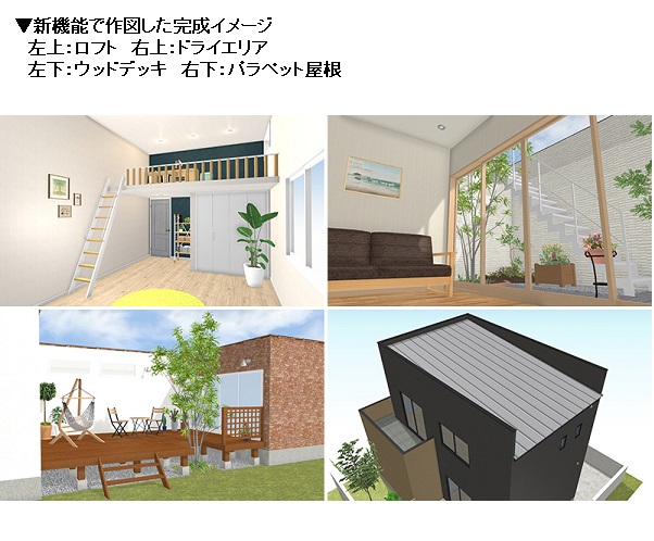 メガソフト、家庭向け住宅デザイン用ソフト「3Dマイホームデザイナー14」を発売