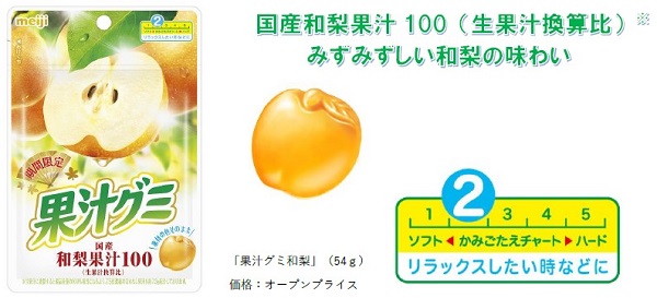 明治、「果汁グミ」ブランドより「果汁グミ和梨」を期間限定発売