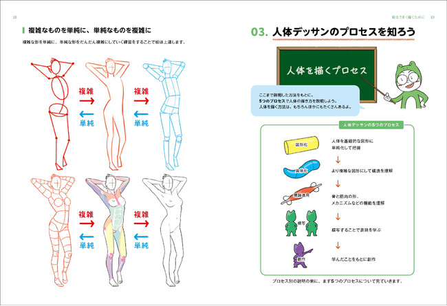グラフィック社、書籍『3ステップで絵が動き出す　ユ・ヨンウ先生の人体デッサン教室』を発売