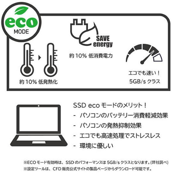 CFD販売、M.2 NVMeタイプ SSD「SFT6000e」シリーズを発売