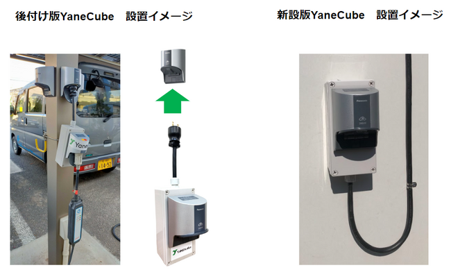 Yanekara、EV充電コントローラーYaneCubeを販売開始