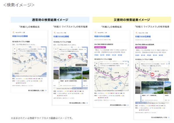 ヤフー、「Yahoo!検索」で台風シーズンに向けて検索結果上に表示される河川の水位情報をリニューアル