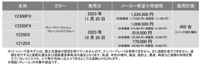 ヤマハ発動機、クロスカントリー競技用「YZシリーズ」2024年モデルを発売