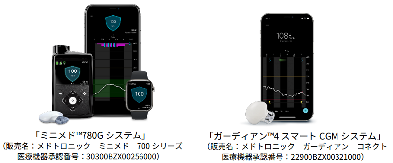 日本メドトロニック、インスリンポンプ「ミニメド 780Gシステム」などを発売