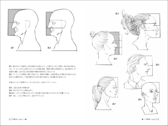 グラフィック社、書籍『モルフォ人体デッサン ミニシリーズ　頭と首を描く』を発売
