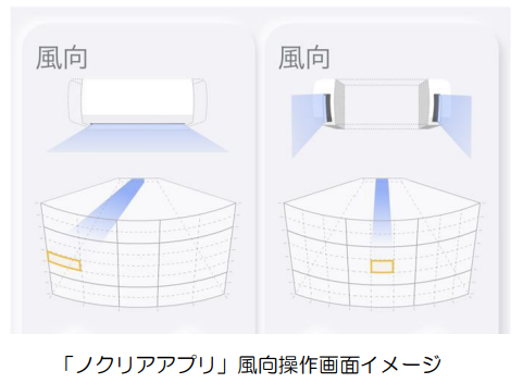 富士通ゼネラル、ルームエアコン「ノクリア」XシリーズとZシリーズを発売