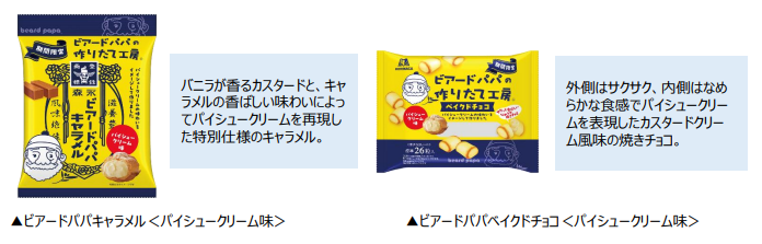 森永製菓、「ビアードパパ」とコラボした「ビアードパパキャラメル＜パイシュークリーム味＞」など全4品を発売