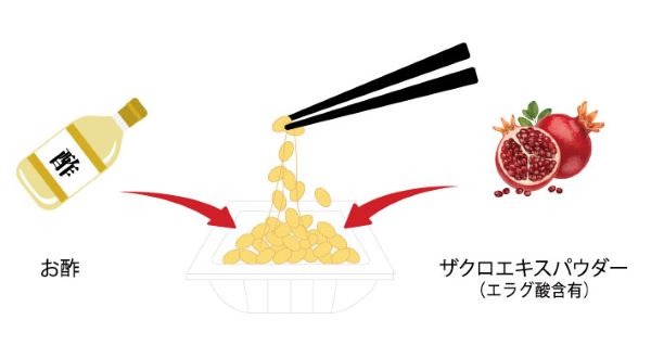 丸美屋、『 機能性表示食品の納豆 』を発売