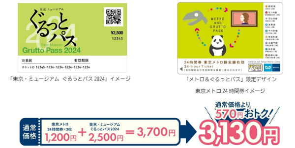東京メトロ、2024年度版「メトロ&ぐるっとパス」を発売