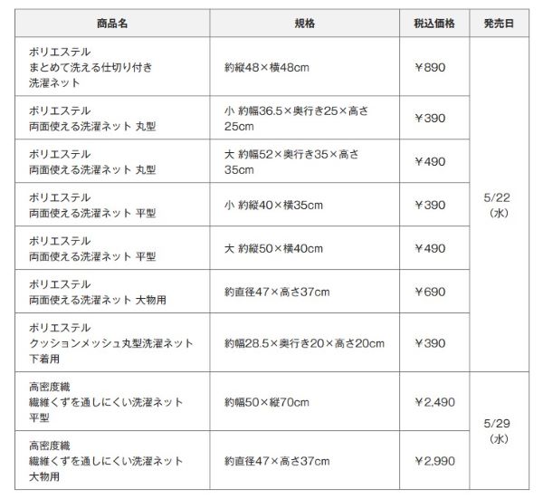 良品計画、「ポリエステル まとめて洗える仕切り付き 洗濯ネット」「高密度織 繊維くずを通しにくい洗濯ネット」を発売