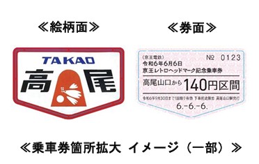 京王電鉄、「令和6年6月6日 京王レトロヘッドマーク記念乗車券」を発売
