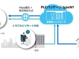 東芝インフラシステムズ、産業用コントローラをクラウド型で提供する新サービスを発売